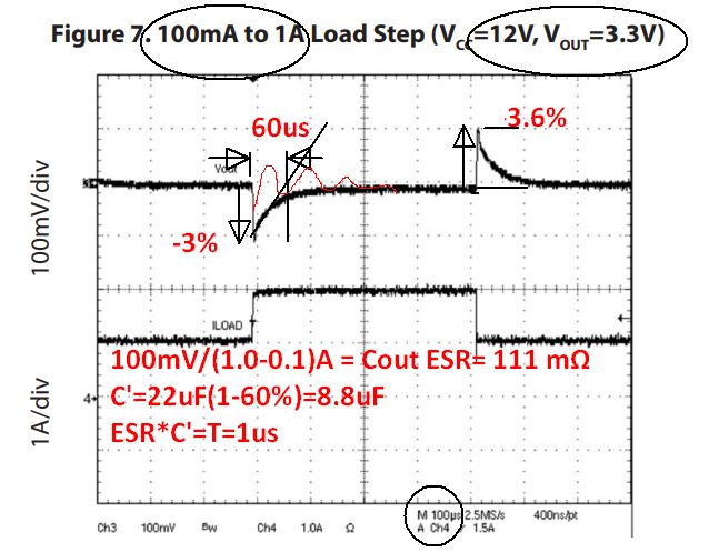 Voltage Regulator Design Not Working Electrical Engineering Stack - Colorful Wallpaper Collection - Ultra HD Quality