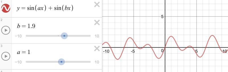 Optics Is This Wave Spatially Coherent Physics Stack Exchange - 4K Geometric Designs for Desktop