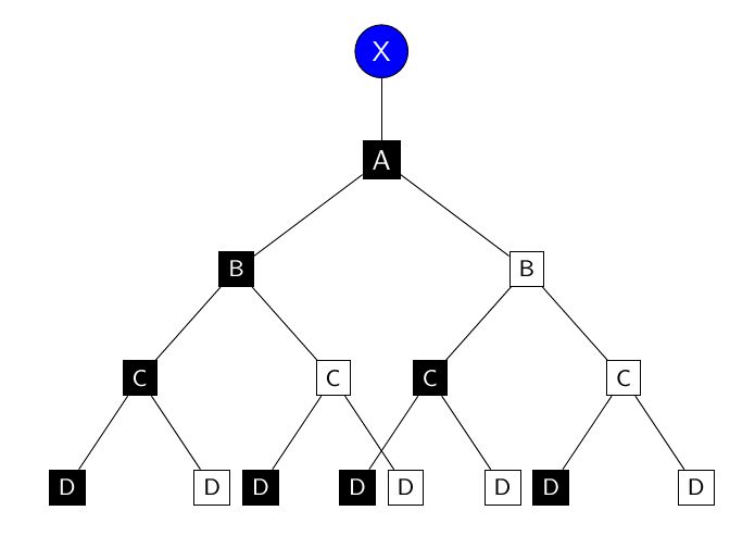 How To Label Nodes On A Tree Diagram Using Tikz Tex Latex Stack - Vintage Wallpaper Collection - Mobile Quality