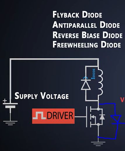 Tvs Flyback Diode Placement Electrical Engineering Stack Exchange - Best Gradient Photos in Full HD