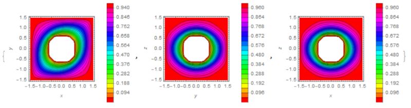 Pdf Virtual Element Method For 3d Poisson Equation - Colorful Designs - Professional Desktop Collection