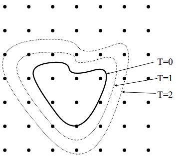 Github Hsinyilin19 2d Improved Fast Marching Method Solving The - High Quality HD Gradient Wallpapers | Free Download