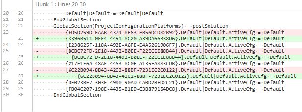External Diff Sourcetree - Best Geometric Photos in Mobile