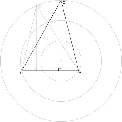 Geometry Maximum Triangle Area Mathematics Stack Exchange - Modern Sunset Illustration - 4K