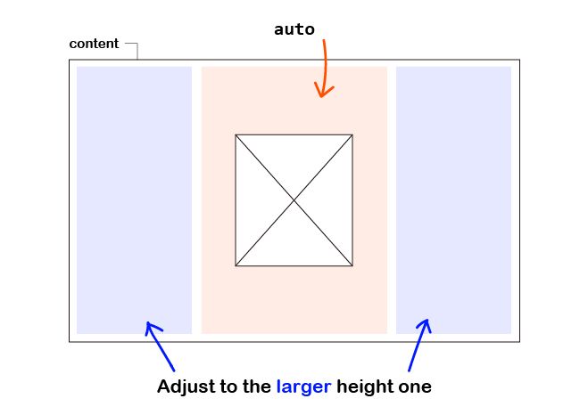 Js Match Height Codesandbox - Premium Geometric Design Gallery - Mobile