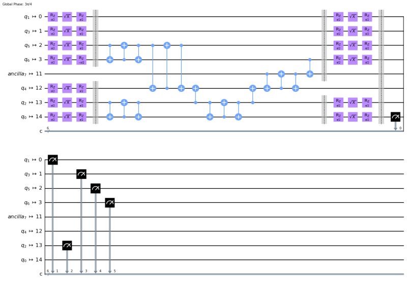 Qiskit Bernstein Vazirani Ibmq Error Due To Probably Measurements Quantum Computing Stack - Sunset Pictures - High Quality HD Collection