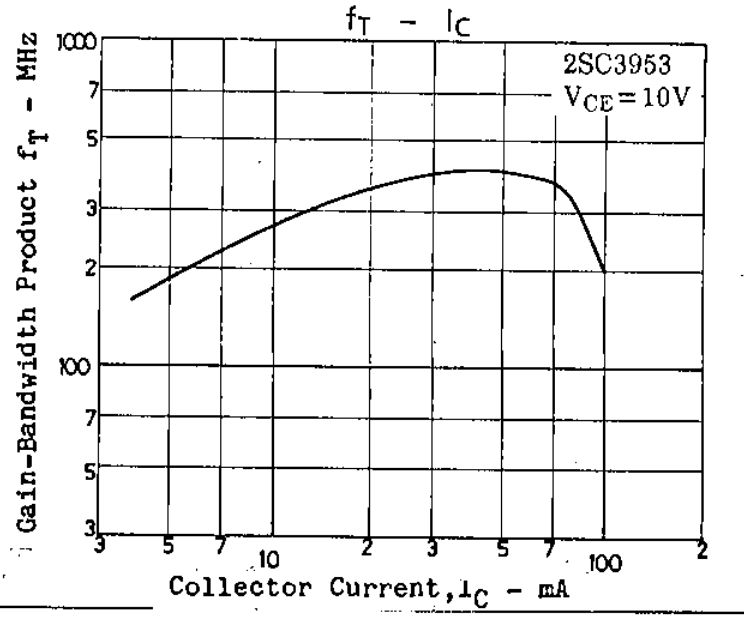 Transistor Substitution - Amazing 8K Ocean Backgrounds | Free Download