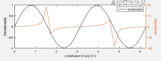 Matlab How To Get Dynamic Legend On Linear Graph In Loop Stack - Sunset Pattern Collection - Desktop Quality