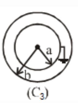 Electrostatics What Actually Is Capacitance Physics Stack Exchange - Incredible HD Nature Photos | Free Download