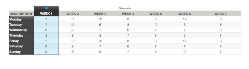 Updating A Chart Dynamically In Numbers Ask Different - Premium Abstract Photo Gallery - Retina