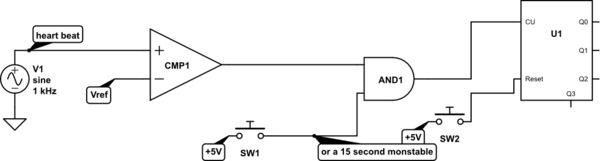 Digital Logic Very Low Frequency Counter Electrical Engineering Stack Exchange - Beautiful 8K Landscape Textures | Free Download