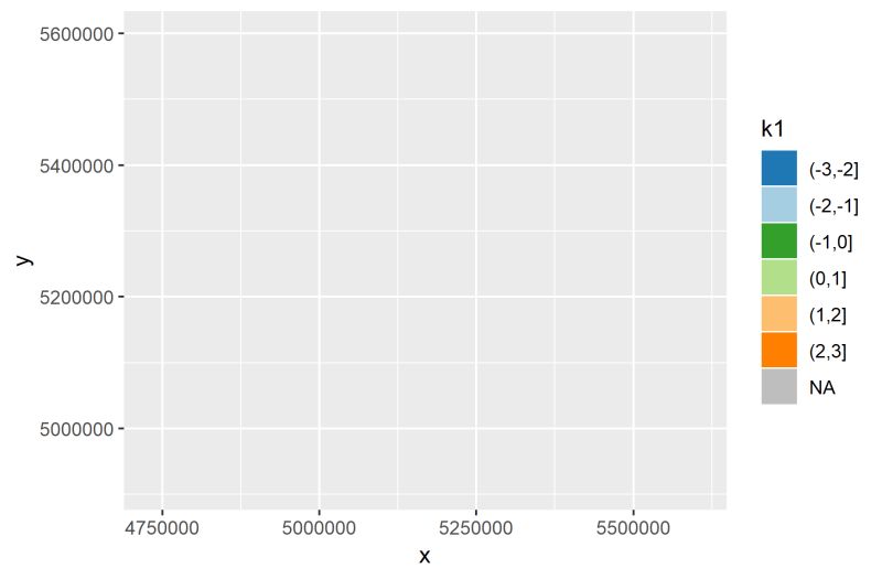 R No Plot Very Small Titles When Calling Ggplot Geom Tile Stack - Dark Picture Collection - Full HD Quality