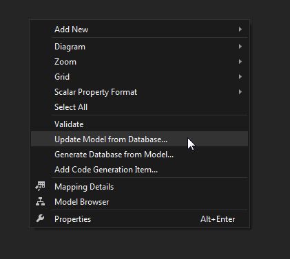 The Model Backing The Applicationdbcontext Context Has Changed Since - Best Dark Patterns in Mobile