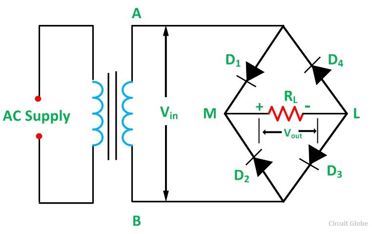 Solution Lab Report On Bridge Rectifier With Comparison Full Wave - Ultra HD Abstract Illustration - Retina