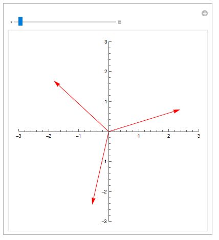 Mathematica And Vector Representation Of Planes Mathematics Stack - High Quality Ultra HD Vintage Illustrations | Free Download