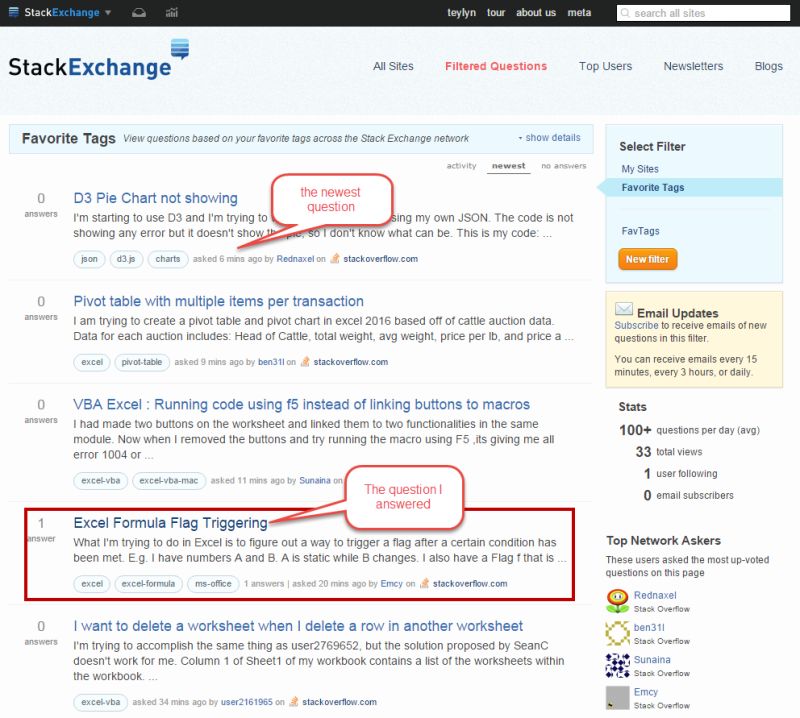 Question Disappearing From My Filter Meta Stack Exchange - Download Artistic Vintage Design | Ultra HD