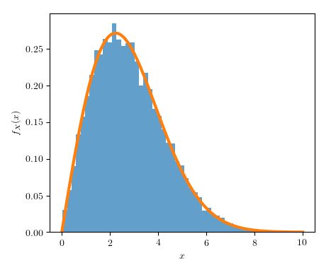 Probability Inverse Transform Method For A Pdf Mathematics Stack Exchange - Perfect Desktop City Arts | Free Download
