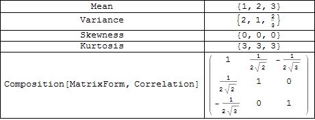 Matrix Euler Matrices In Mathematica Mathematica Stack Exchange - Classic 8K Dark Photos | Free Download