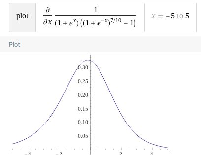 Real Analysis Prove Difficult Function Is Lipschitz Mathematics - Dark Picture Collection - Full HD Quality