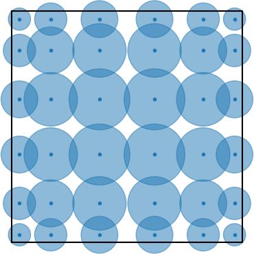 Numerical Integration Legendre Polynomials Matlab Stack Overflow - Best Mountain Designs in Ultra HD