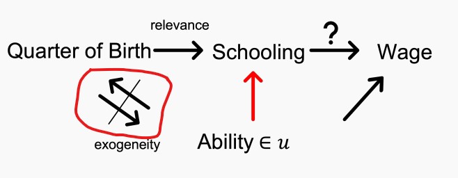 How To Draw Negated Arrows Between Nodes In Tikz Tex Latex Stack - Elegant Colorful Picture - HD