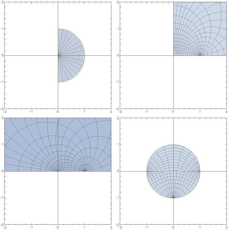 Image Conformal Transformation In Java Disc To Rectangle Stack - Professional Geometric Photo - High Resolution