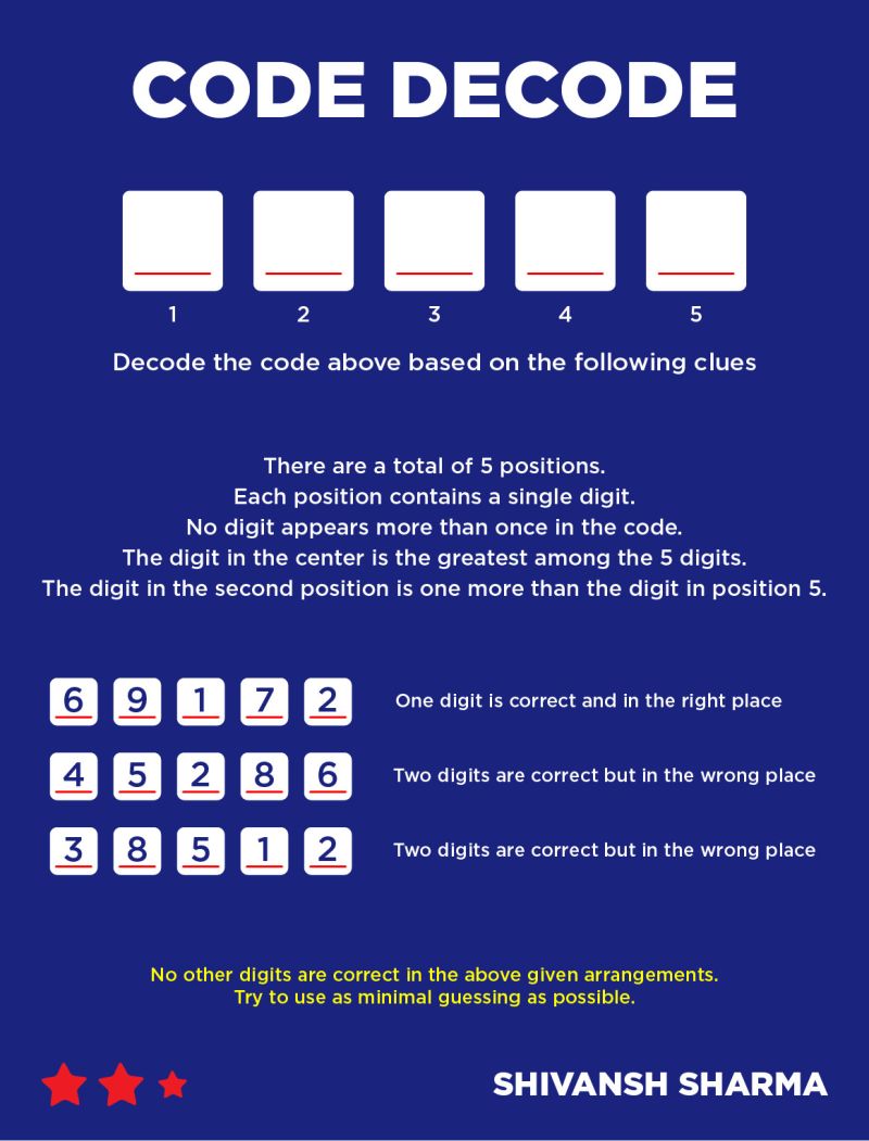 Logical Deduction Crack The Lock Code Puzzling Stack Exchange - Geometric Illustration Collection - Full HD Quality