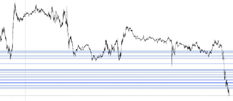 Visual Studio Using Errorprovider Tewsatlantic - Premium Gradient Pattern Gallery - HD
