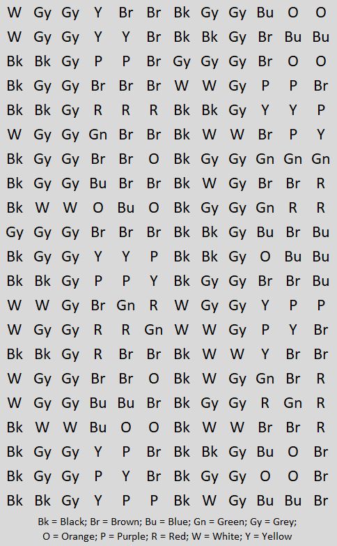 Cipher The Pyramid Code Puzzling Stack Exchange - Download Professional Mountain Image | Mobile
