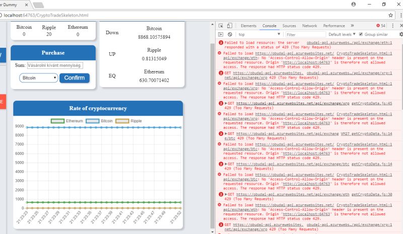 Javascript Xmlhttp Request Too Many Requests Even When Under - Elegant HD Nature Images | Free Download