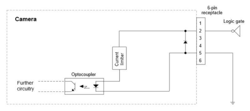 3 Camera Synchronization Using External Trigger Issue 117 Arducam - Desktop Landscape Photos for Desktop