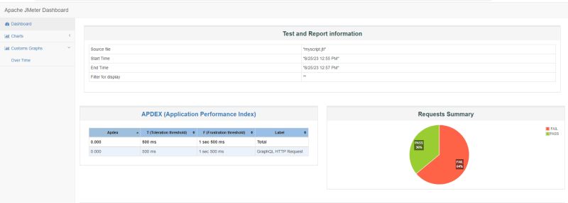 Python Return Html Css In Lambda Handler Stack Overflow - Space Illustrations - Modern Desktop Collection