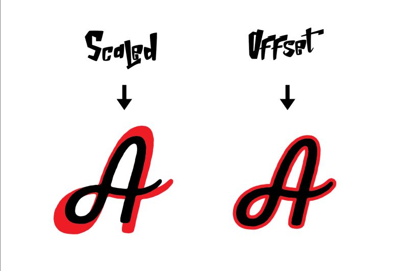 Offset Function Financial Modeling - Amazing Gradient Texture - High Resolution