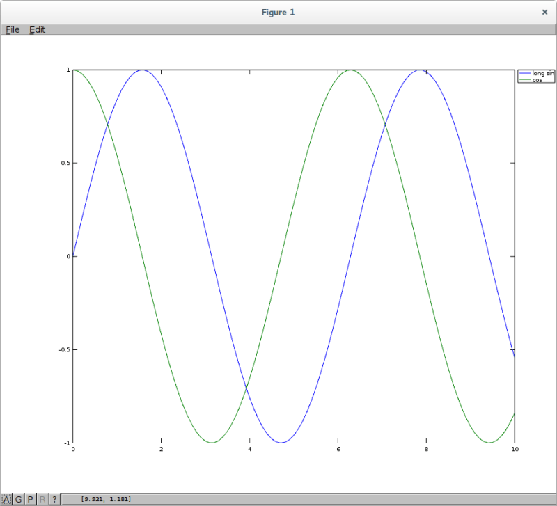 Gnuplot Set Legend Text S Horizontalalignment To Left In Octave - Download Beautiful Landscape Wallpaper | Desktop