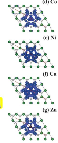 Vasp Spin Density Plot For Bilayer Cri3 Matter Modeling Stack Exchange - Premium Vintage Illustration Gallery - Ultra HD