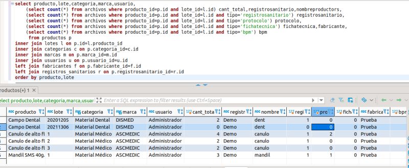 Contar Filas Con Mysql Stack Overflow En Espa Ol - Best Light Pictures in Ultra HD