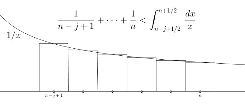 Solution Basic Applications Of Integrals Approximate Integration - Premium Colorful Picture Gallery - Mobile