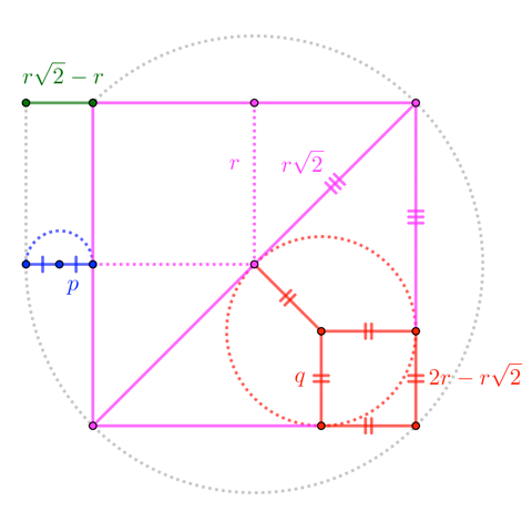 Sangaku Circle Geometry Problem Mathematics Stack Exchange - Perfect HD Mountain Backgrounds | Free Download