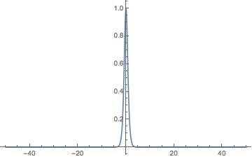 Evaluation Errors In Plotting Regular Function Mathematica Stack - Download Ultra HD Light Texture | Desktop