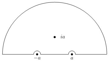 Calculus Integral Exponential And Trig Mathematics Stack Exchange - Best Abstract Designs in 8K