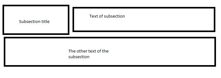 Sectioning Sub Section Margin Tex Latex Stack Exchange - Vintage Backgrounds - Artistic 8K Collection