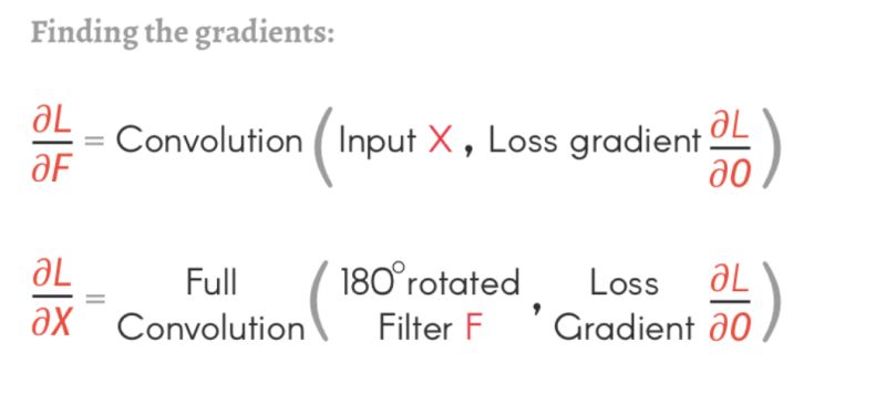 Data Path For Convolution And Full Connection A Data Path Of - Ultra HD Abstract Wallpapers for Desktop