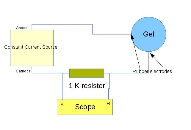 Circuit Analysis Dc Offset Removal Electrical Engineering Stack - Space Patterns - Artistic Desktop Collection