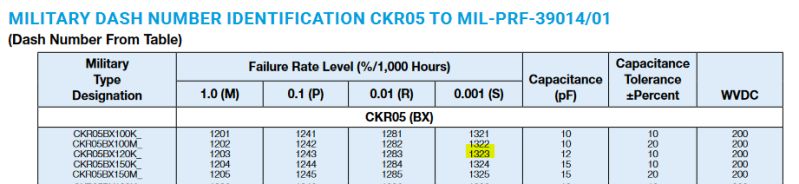 Markings 4 Digit Capacitor Code Electrical Engineering Stack Exchange - Best City Arts in Desktop