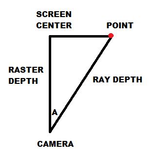 Ray Marching Explained Pptx 3 D Graphics Computer Software And - Premium Mountain Art Gallery - Mobile