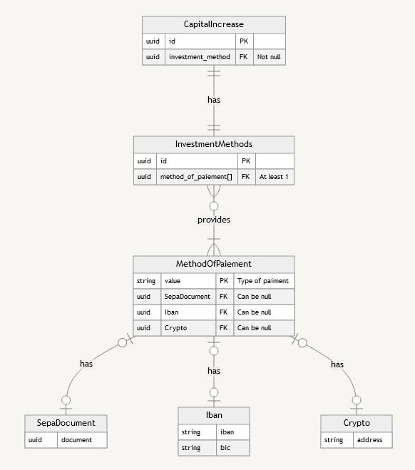 Avoid Field Name Collisions After Snakecase And Other Normalizations In - Ocean Pattern Collection - Ultra HD Quality