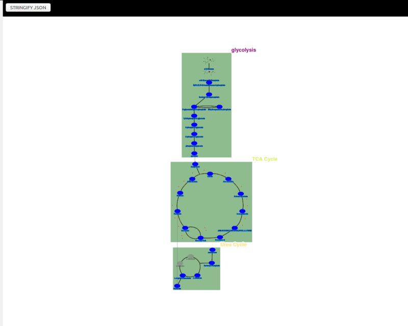 Cytoscape Js Layout Righttee - Premium Sunset Picture Gallery - Desktop
