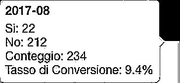 Python How To Remove The Black Background From Point Cloud Stack - City Background Collection - 8K Quality