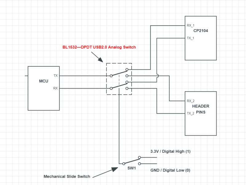 Switching Sn74lv4052apw As Uart Switch Electrical Engineering Stack - Premium Minimal Picture Gallery - 4K