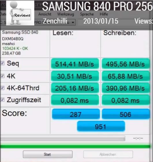 Understanding Ssd Performance Claims - Best Colorful Designs in Mobile